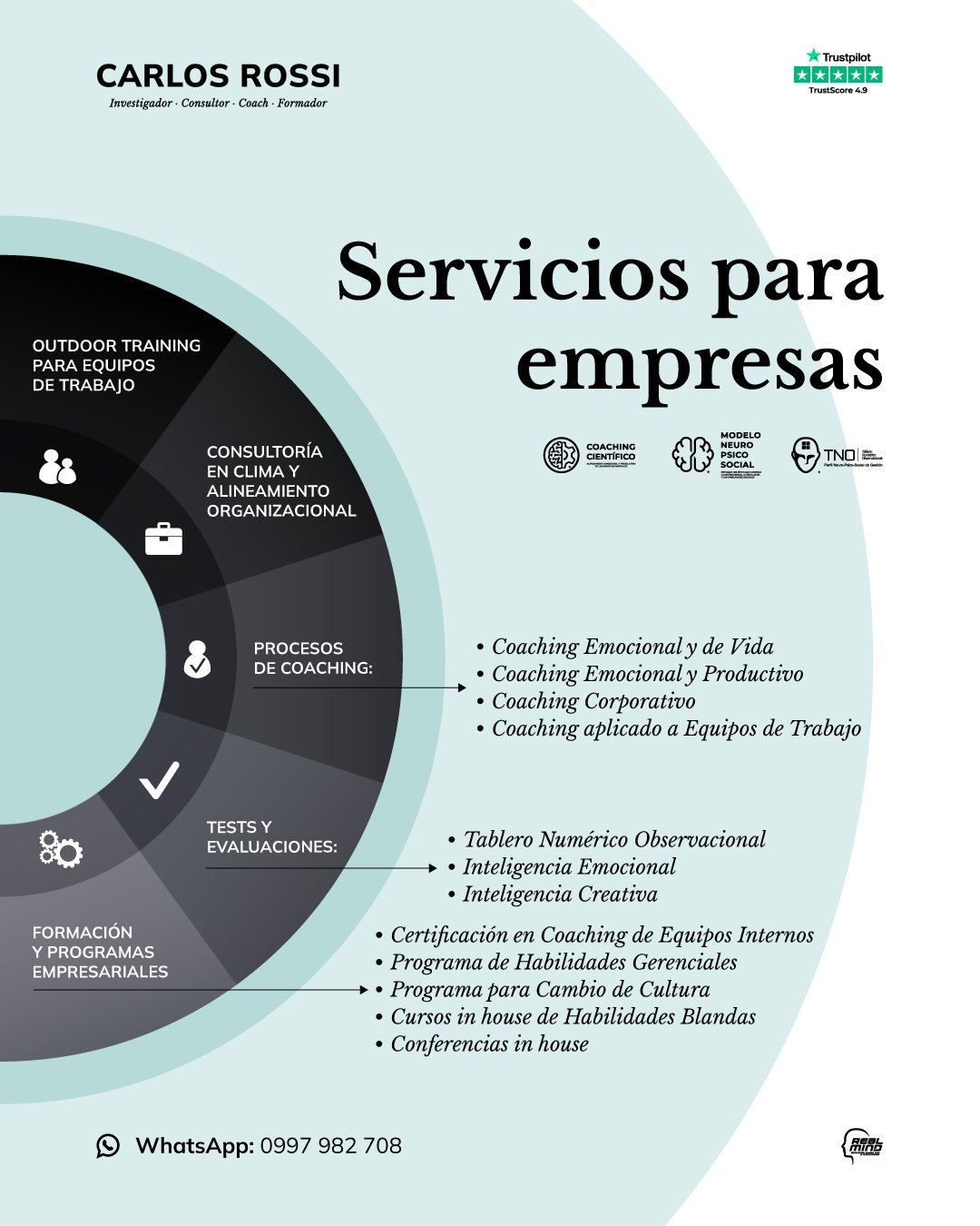 Servicios para empresas Servicios para empresas